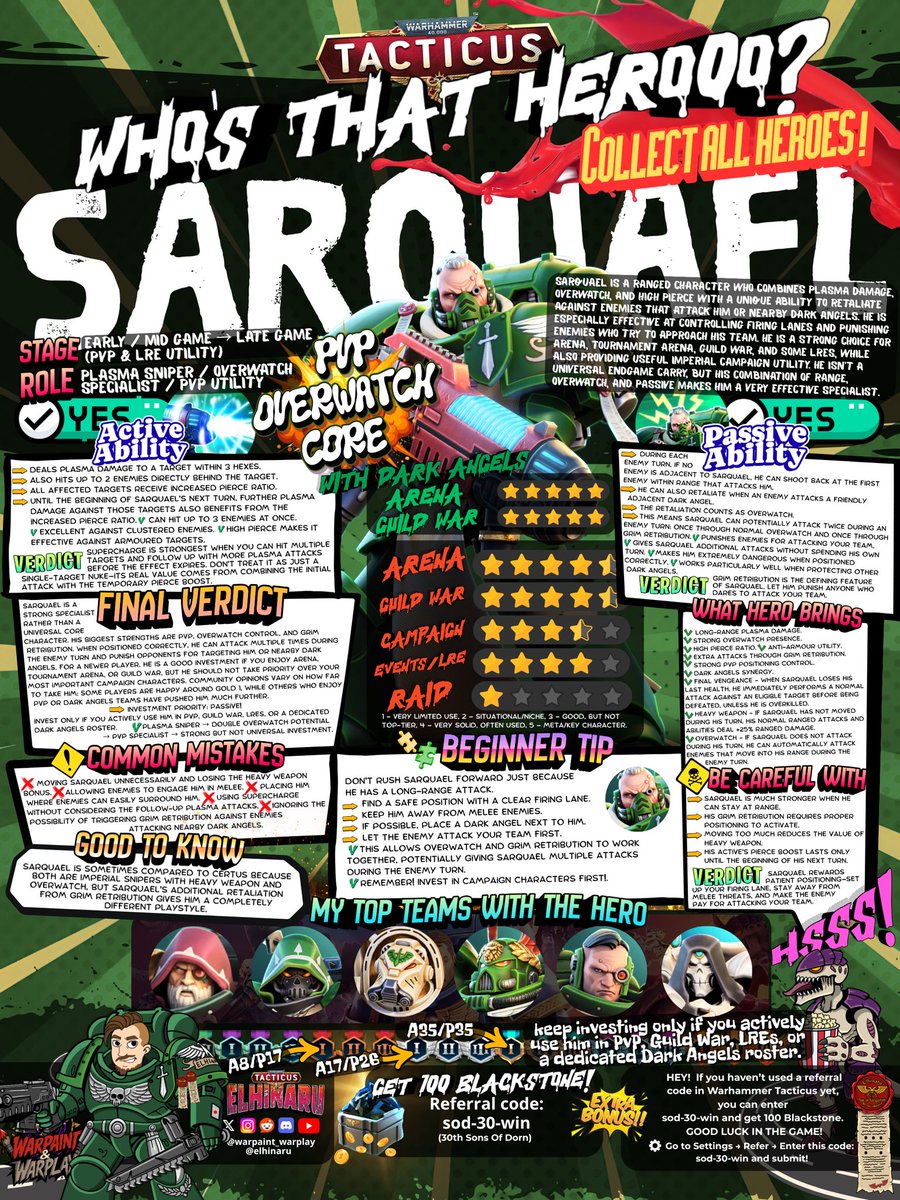 elhinaru's tweet photo. "Who's That Herooo?" SARQUAEL Dark Angels card. Basic info for Beginners. Warhammer 40000 Tacticus. 

Hey! If you have any experiences for new players with SARQUAEL - let us know! https://t.co/BfF6lgVLI6