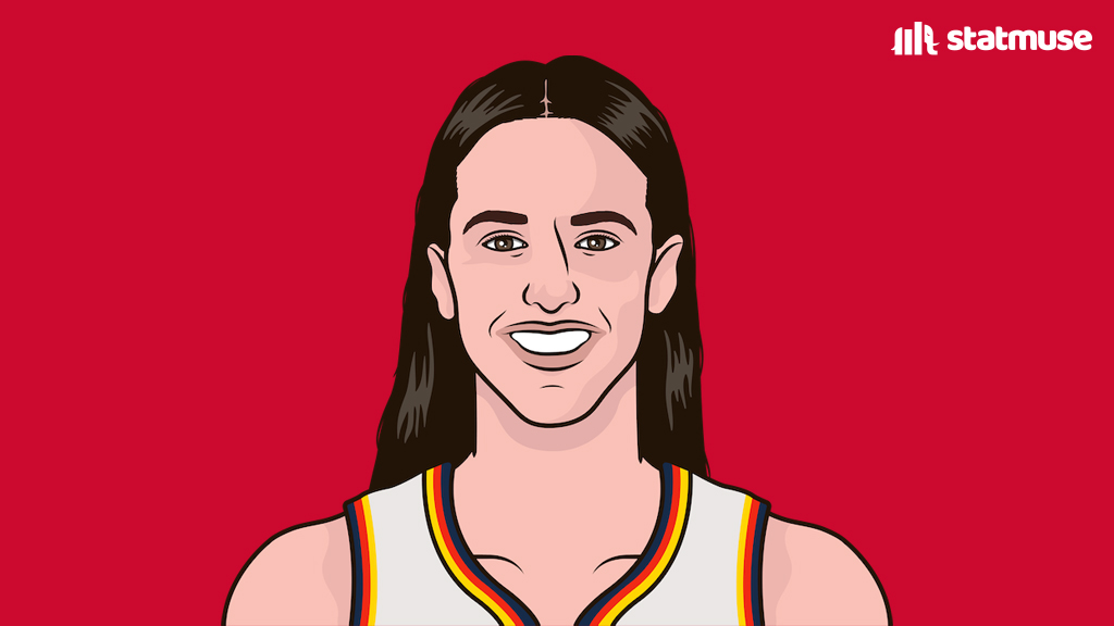 statmuse's tweet photo. Caitlin Clark in Game 1 vs Las Vegas:

15 PTS
10 AST (6 TOV)
6-18 FG
3-10 3P

She was a -18 in 34 minutes played. https://t.co/UJYfJd2HsQ