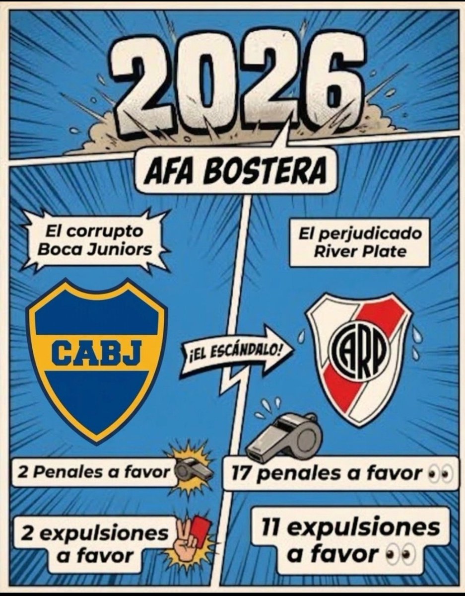 ElCaboLopz's tweet photo. @kudeb79 👉🐔🆘🤏y👀la🏆❌📺, descendido de mierda culo roto https://t.co/MUyTzvBm8E