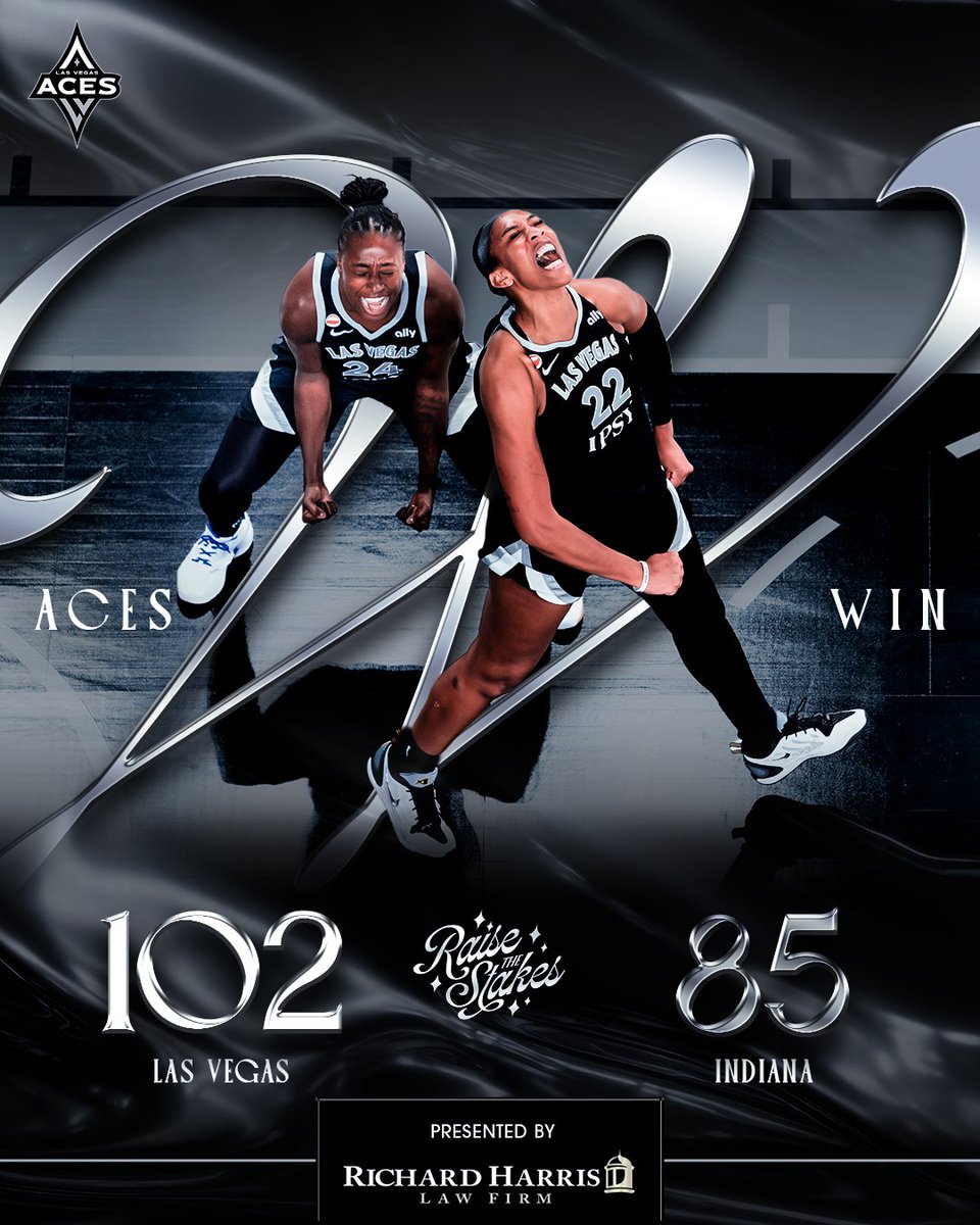 LVAces's tweet photo. GAME ONE ✔️

Presented by @RAHLawFirm // #RaiseTheStakes https://t.co/gOW3TkVfh0