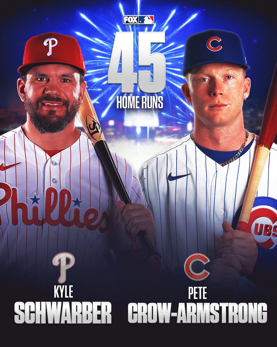MLBONFOX's tweet photo. Your 2026 MLB HR leaders! 👑👑

Kyle Schwarber 🤝 PCA https://t.co/novzK3osoP