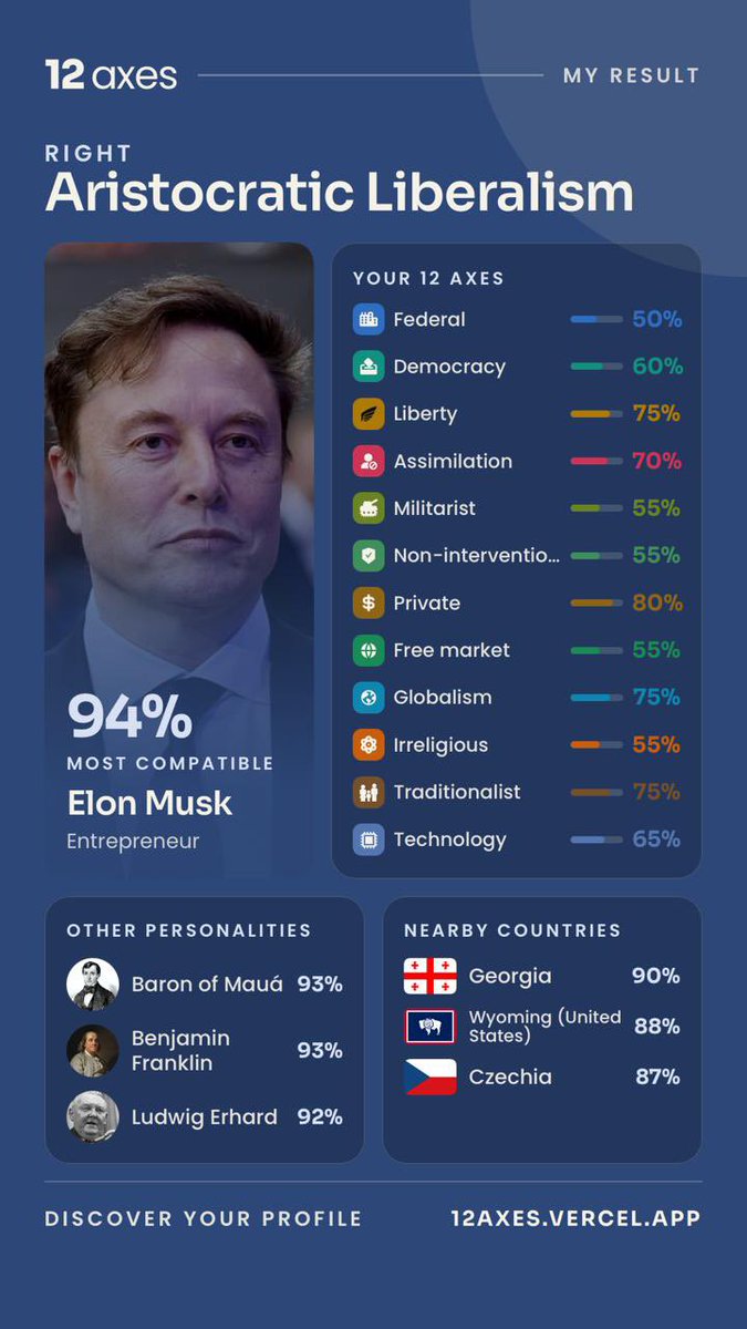 AScarface07's tweet photo. me sumo al trend de la gente. Me toco esto https://t.co/OX1hpOgaHZ