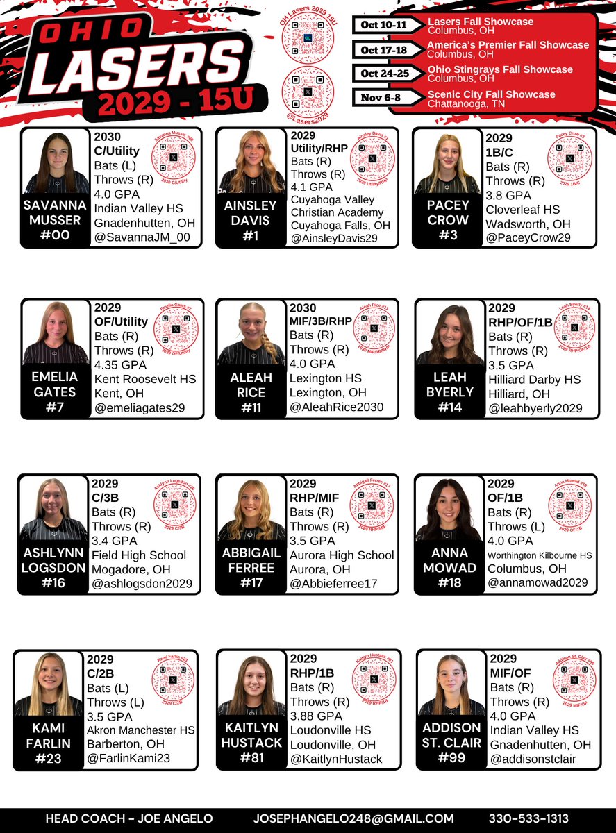 lasers2029's tweet photo. Our talented roster ready for the fall! Let’s go Lasers! @OhioLasers https://t.co/E1RUrhW80t