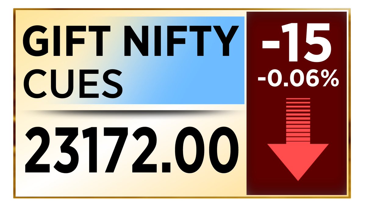 CNBC_Awaaz's tweet photo. #AwaazMarkets | #GiftNiftyAlert
▶️GIFT NIFTY में 15 प्वाइंट की गिरावट
#GiftNifty #StockMarket #NSE #BSE https://t.co/idlYJ0BFCh