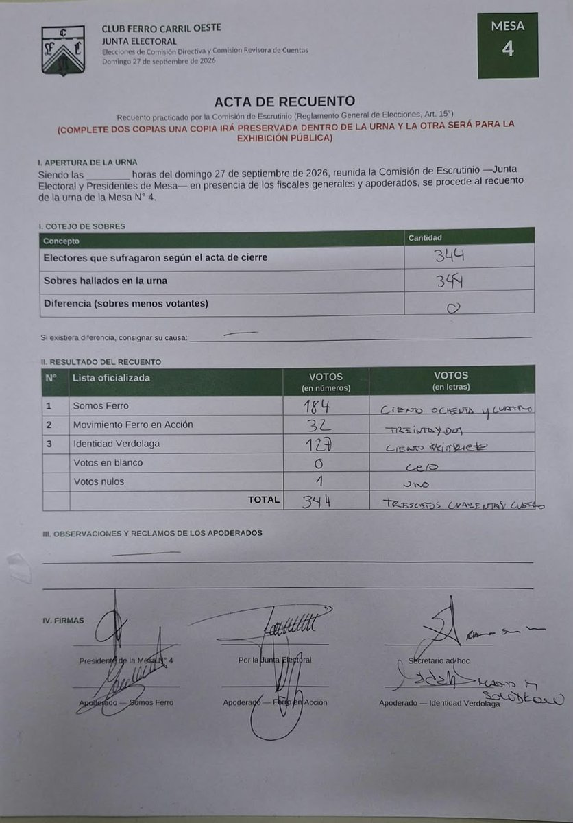 JuntaFCO's tweet photo. RESULTADO MESA N°4 https://t.co/uZX7lRi7wo