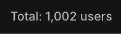 imromeohazel's tweet photo. 0-1k took 4 months 

how long will 1k-2k take https://t.co/yEYPkg9Pxp