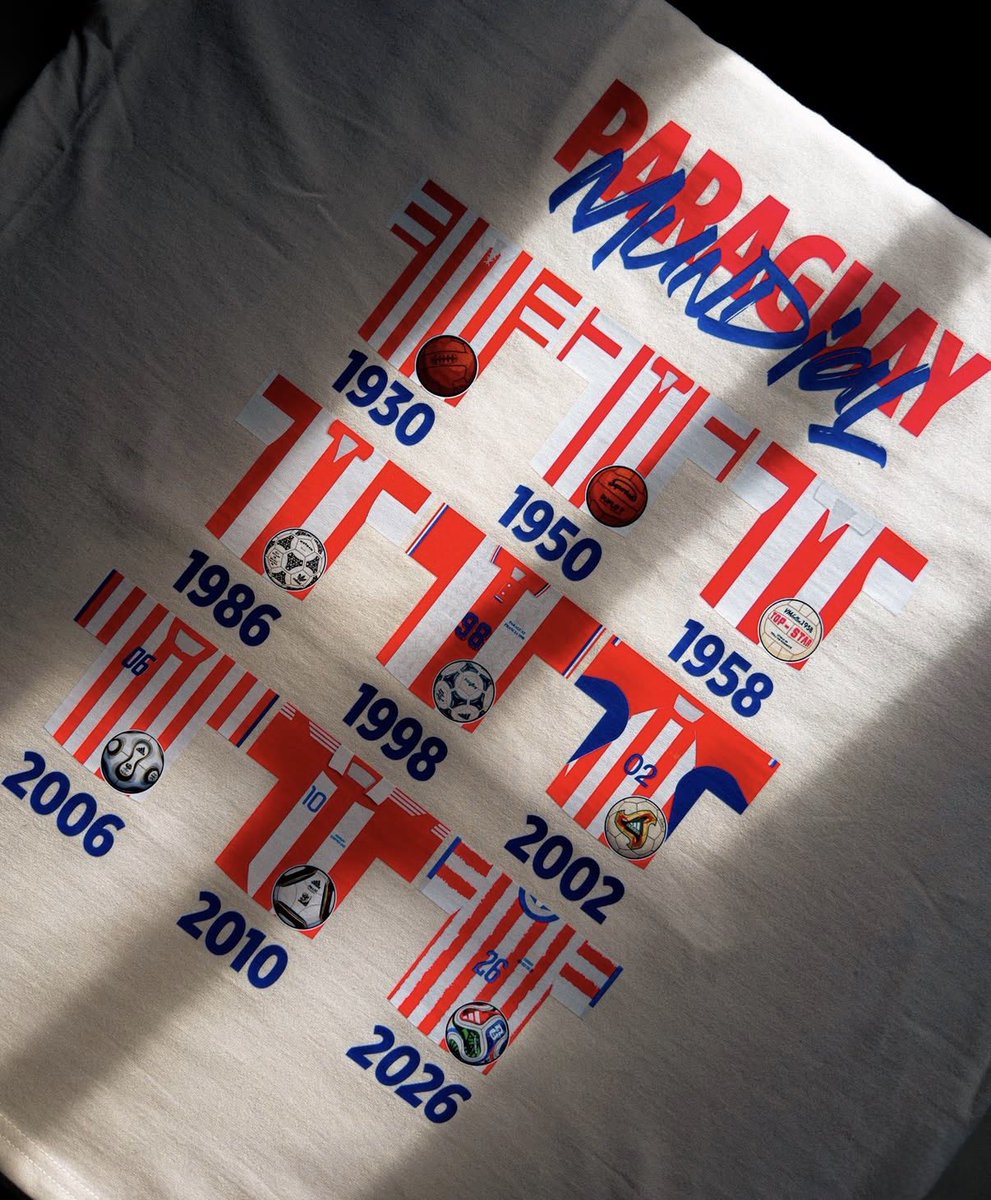 SantiRavidlasPy's tweet photo. 🇵🇾🤩 ¡GANÓ PARAGUAY y HAKURE REGALAMOS con CÓRNER Py una REMERA👕 de la GRAN 7! Yo tengo la mía y es TOP! 🔝💯

✅ Seguime, da RT y estás participando. Síganle a CÓRNER en IG🤩: https://t.co/giBa53s4Rx y vean TODO lo que tienen.

🔜Se va en la previa del amistoso vs. Colombia 🇨🇴 https://t.co/oIYYGCorSj