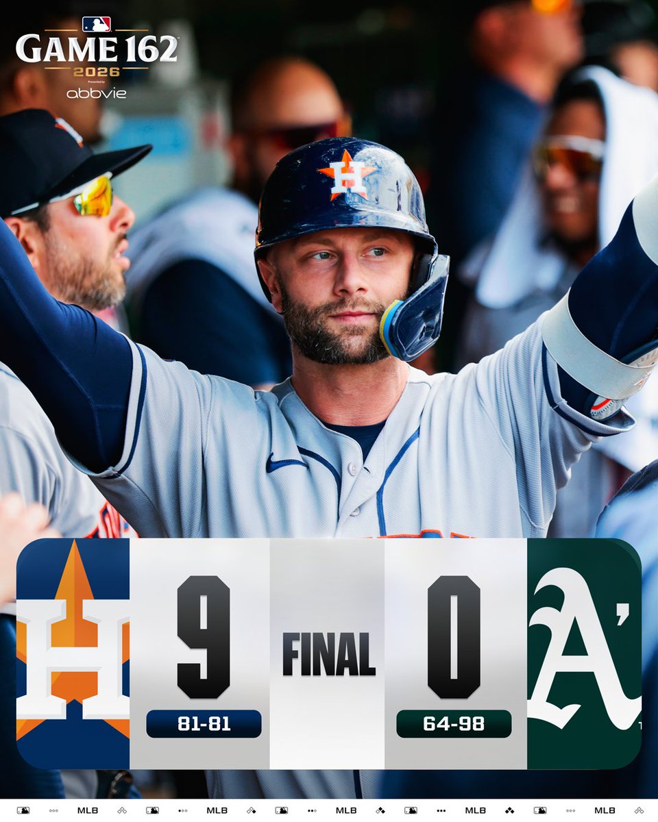 The @​Astros win Game 162 and are AL West champions!

(MLB x @​AbbVie) 
 [📷](https://pbs.twimg.com/media/HTQaCxPWMAAhvst.jpg) https://pbs.twimg.com/media/HTQaC