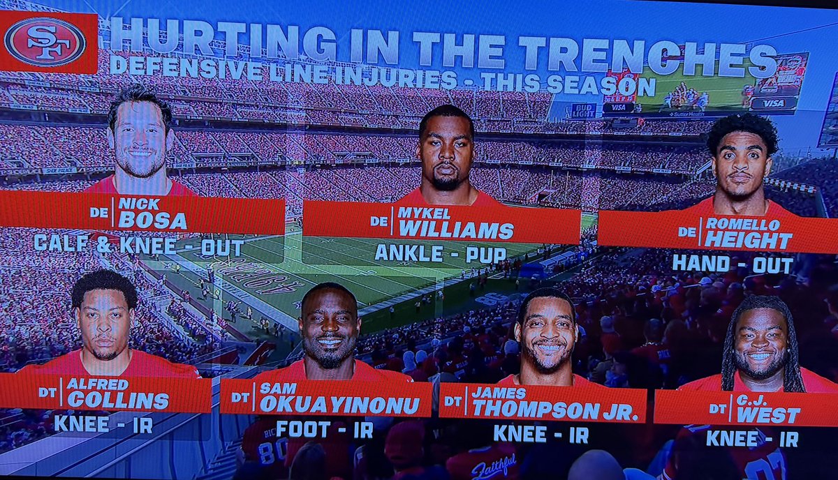 Coach_Yac's tweet photo. This is absurd https://t.co/U773abefTK