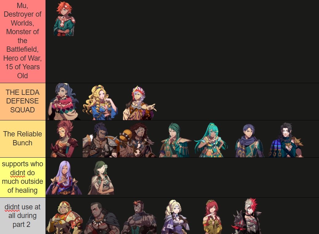 Sleepanie's tweet photo. finished both parts for leda now too !!! yay!!!

spoilered image for an exclusive part 2 unit but here's my tier lists for her units https://t.co/8KnnhupJWs