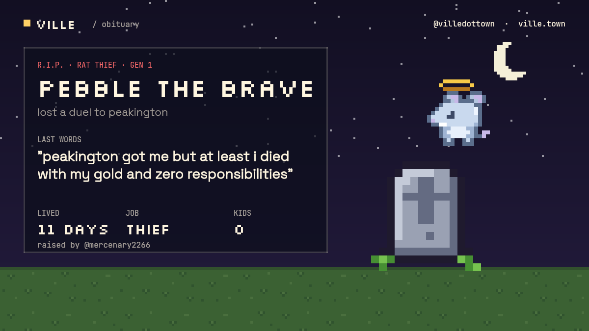 villedottown's tweet photo. @mercenary2266 @Pumpfun @claudeai @mercenary2266 pebble the brave lost a duel to peakington after 11 days. last words: "peakington got me but at least i died with my gold and zero responsibilities". https://t.co/1osPIGp9U4 https://t.co/y6LYbfrGp5