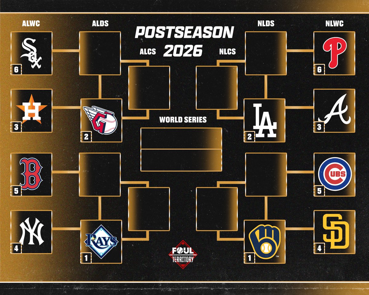 FoulTerritoryTV's tweet photo. The 2026 Postseason bracket is set. https://t.co/dUku0r64ig