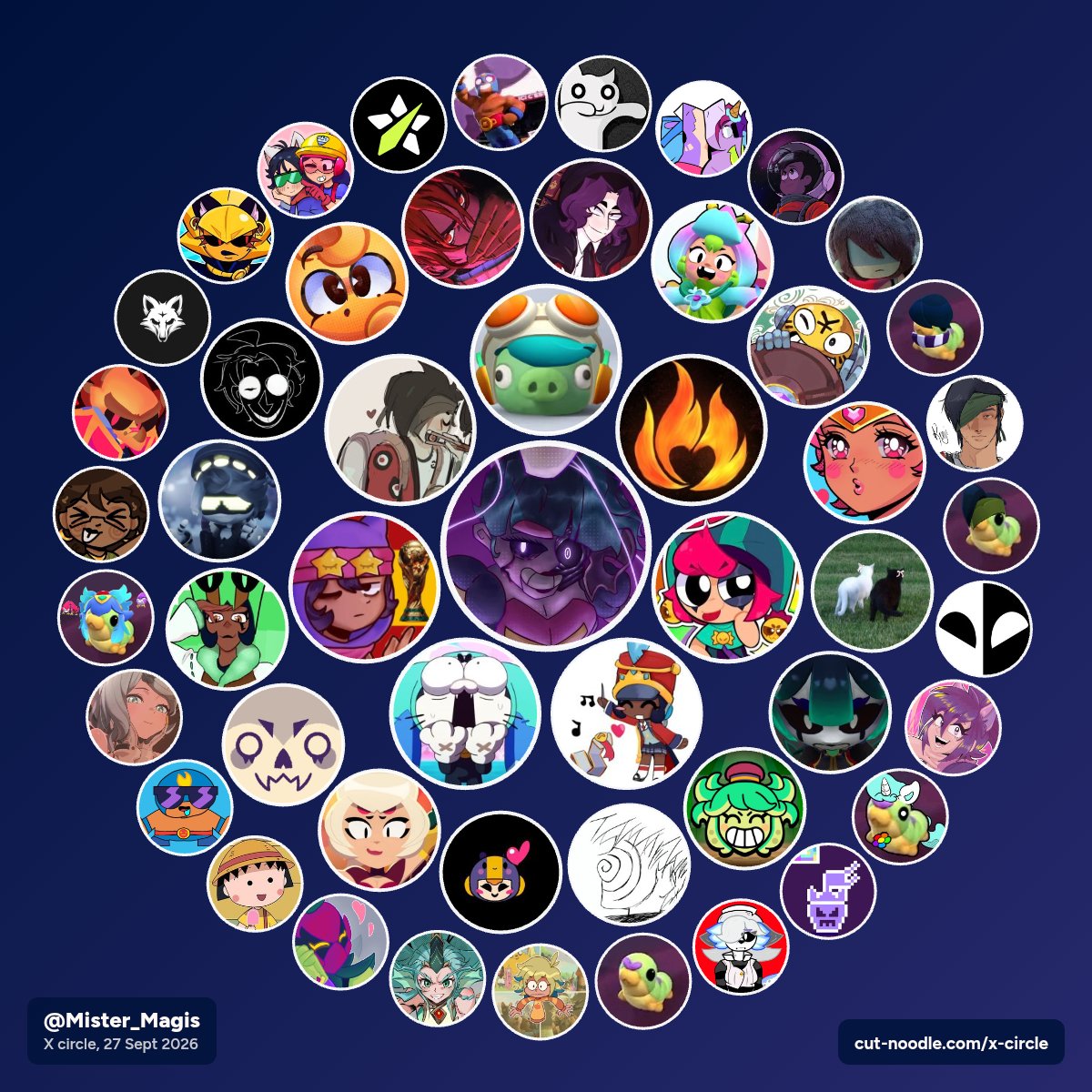 Mister_Magis's tweet photo. Me sorprende ver a tantos usuarios en este coso circular, a pesar de la poca interacción que he tenido. En fin, ¡miren cuantos éxitosos! https://t.co/3XCYlw4eeq