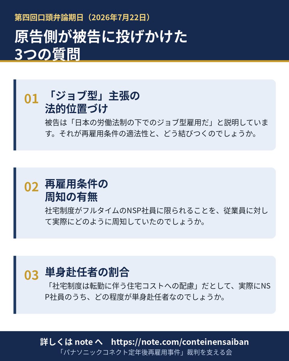 CONTeinenSaiban's tweet photo. 第四回口頭弁論（7/22）で、原告側が被告に投げかけた3つの質問をまとめました。 詳しくは note へ👇 https://t.co/x0v40NLELy
#パナソニックコネクト #労働問題 #ジョブ型 https://t.co/W8r8bGpvuM