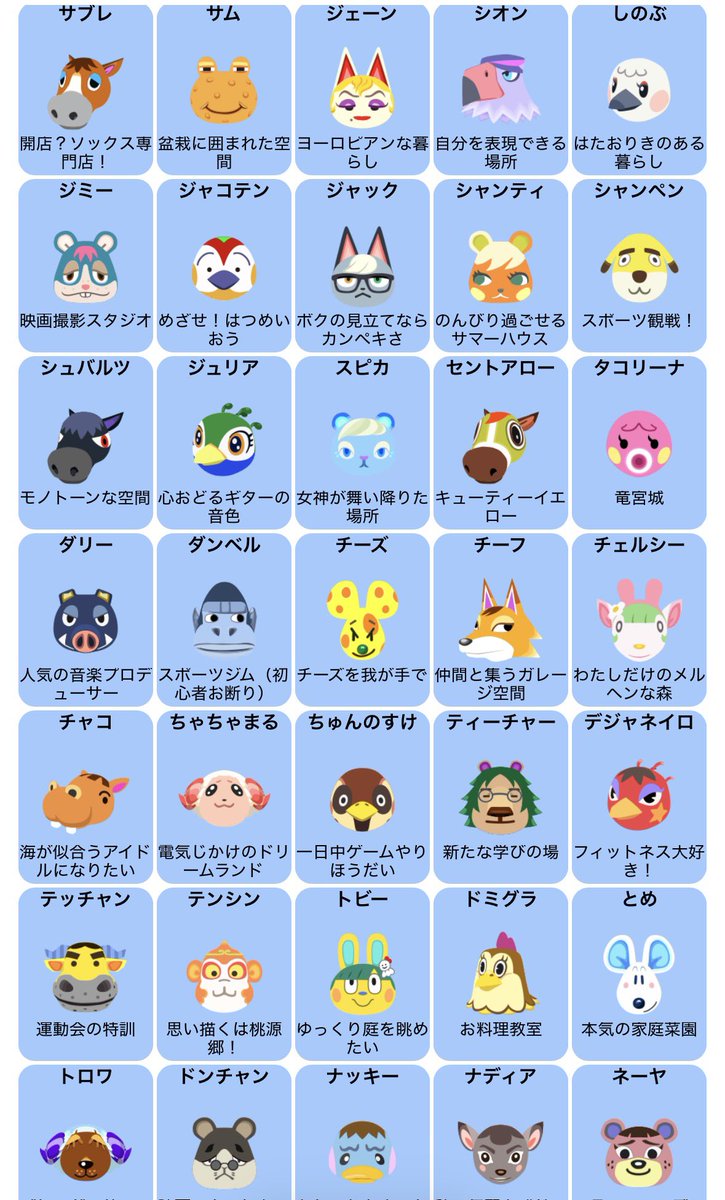ruuu__aa's tweet photo. 求 マイチケ 素材

譲 画像住民

マイチケ1枚=素材1st (組み合わせ自由)
お時間頂いてもいい方のみ🌷.*

#あつ森交換 #あつ森住民交換 #あつ森住民譲渡 https://t.co/EkmZnpBlvE