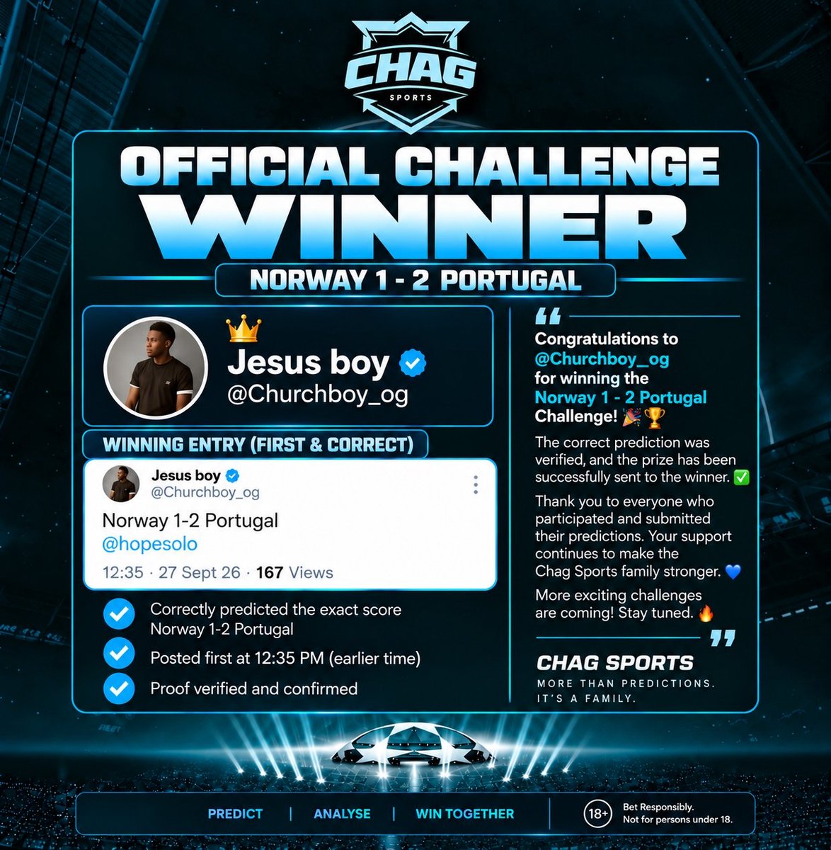 Chagsports24's tweet photo. #BBNaija #Chagsports #Norwayportugal🏆#FootballChallenge   Officially verified. Officially rewarded. Congratulations to @Churchboy_og, our Chag Sports Challenge winner! ⚽💙

Thank you to everyone who participated. More challenges coming soon. 🔥 https://t.co/yQp5luYwRO