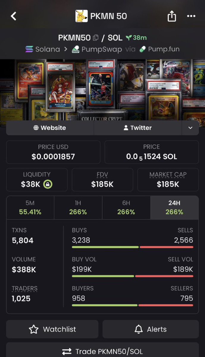 DogeMaverickn's tweet photo. 8x since my call on $PKMN50.

CA:
3RNy7erxjwGRRYvM6KzVKVtuFnNSpkQFwwiHhUH26xoa

#Solana #SolanaMemecoins #Memecoin #FOMO https://t.co/0puIHHfdV1