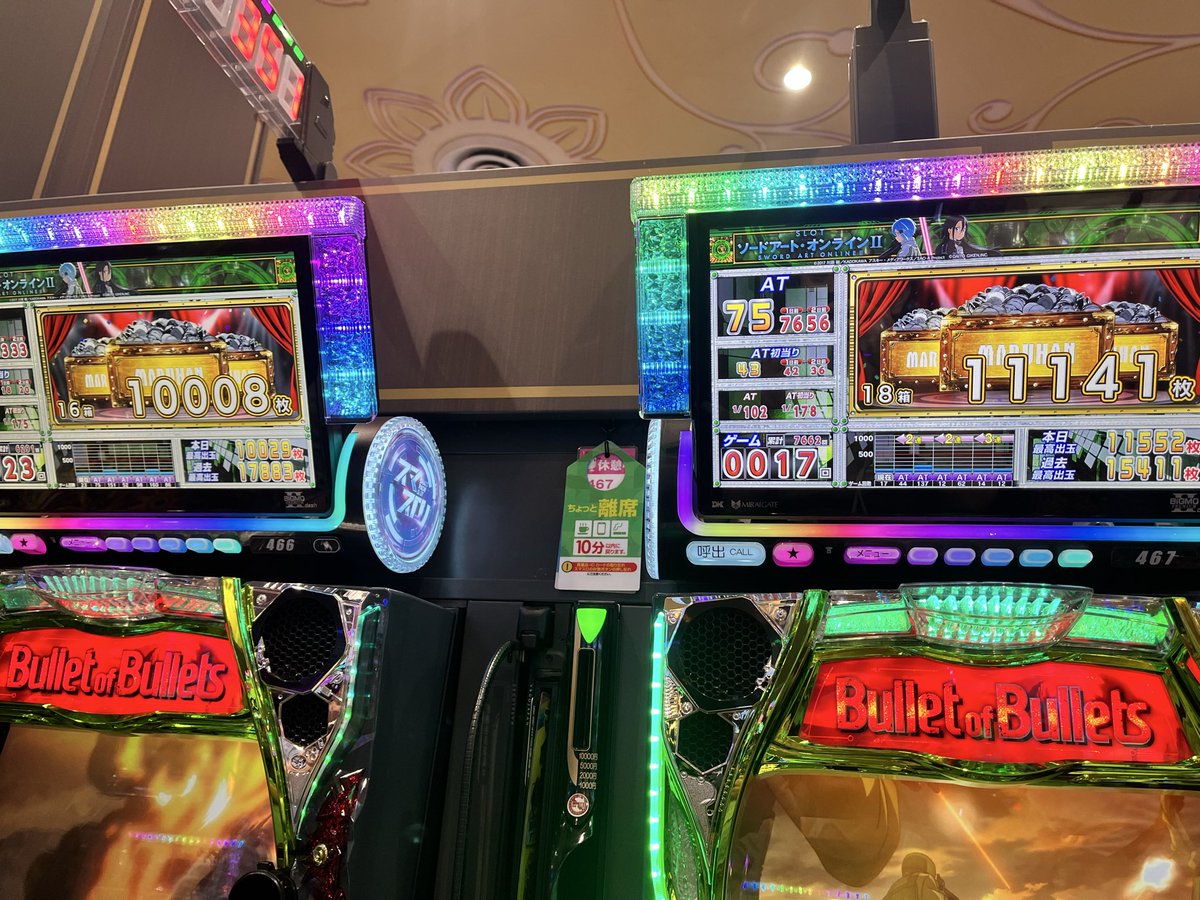 debtman6's tweet photo. ツレ打ちでまさかの並び万枚達成。
人生2回目の万枚、ツレ打ちでは初体験。
＃スロット
＃万枚
＃sao2 https://t.co/thKFRHv2Vd
