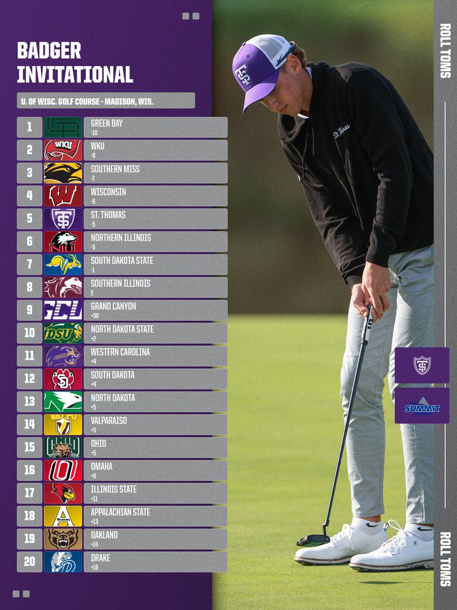 TommieMGolf's tweet photo. In the thick of it through 18!

#RollToms https://t.co/JelYLuTGVs