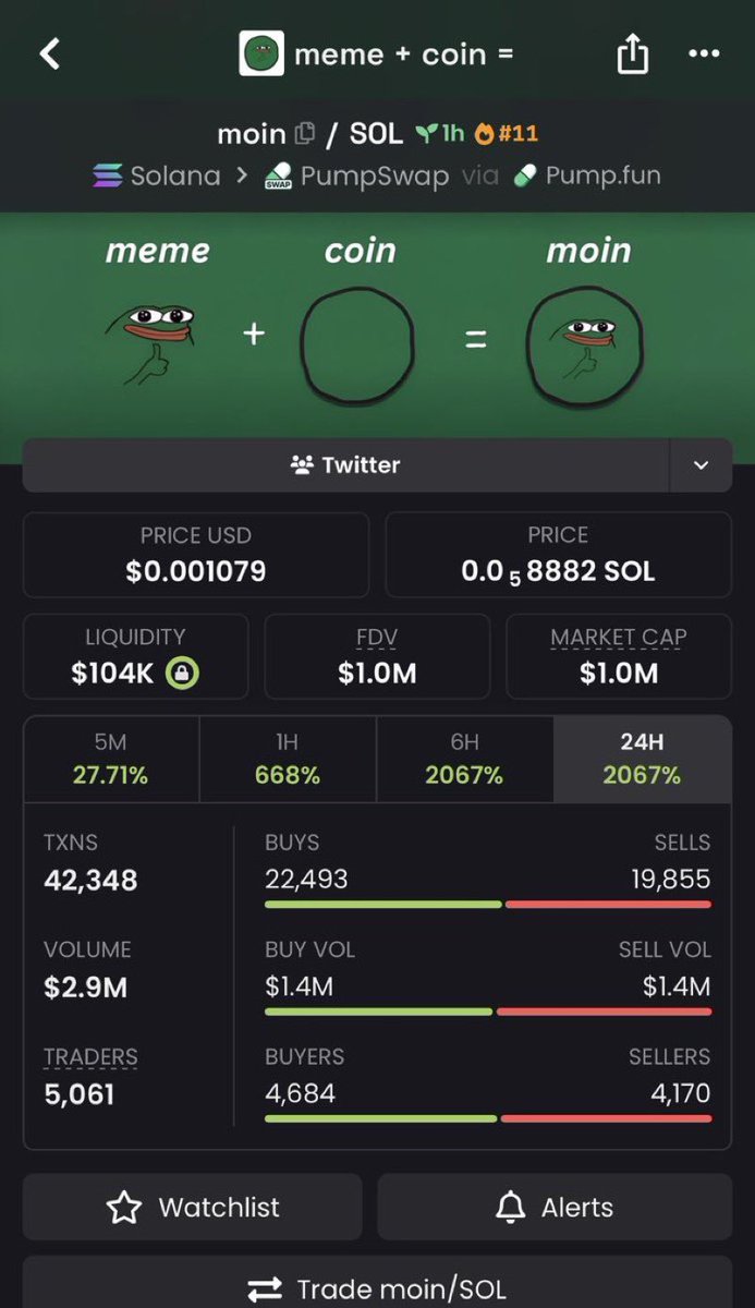 DogeMaverickn's tweet photo. 68x since my call on $MOIN.

CA:
8DXqVUopcdviLvujTcpwEqkKzB43Arp6E1axzsEE5Btq

#Solana #SolanaMemecoins #Memecoin #FOMO https://t.co/mYicCwvhfO