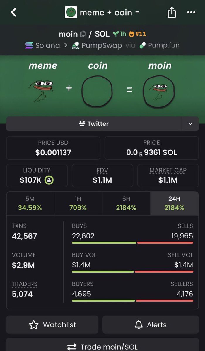 DogeMaverickn's tweet photo. 71x since my call on $MOIN.

CA:
8DXqVUopcdviLvujTcpwEqkKzB43Arp6E1axzsEE5Btq

#Solana #SolanaMemecoins #Memecoin #FOMO https://t.co/nIKAs7PTR1