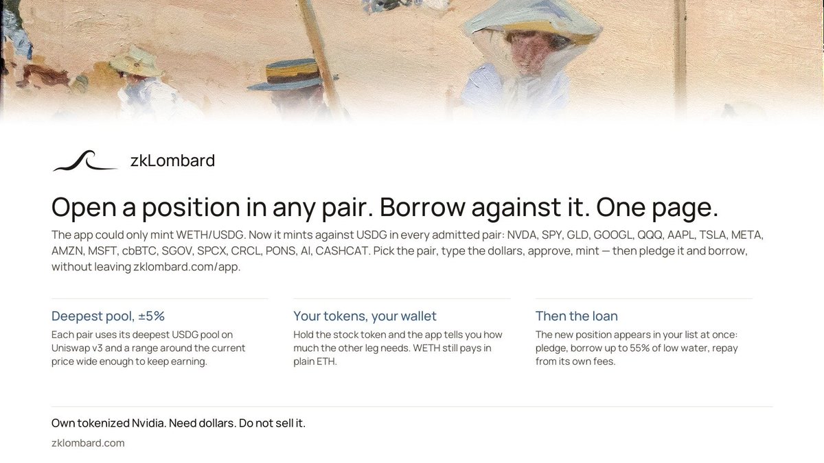 zkLombard's tweet photo. Open a position in any pair. Borrow against it. One page.

The app could only mint WETH/USDG. Now it mints against USDG in every admitted pair, NVDA, SPY, GLD, GOOGL, QQQ, AAPL, TSLA, META, AMZN, MSFT, cbBTC and six more, on each pair's deepest pool, ±5% around the price. Pick the pair, type the dollars, approve, mint. Then pledge it and borrow, without leaving https://t.co/dRh18NgoaI.

Own tokenized Nvidia. Need dollars. Do not sell it.
