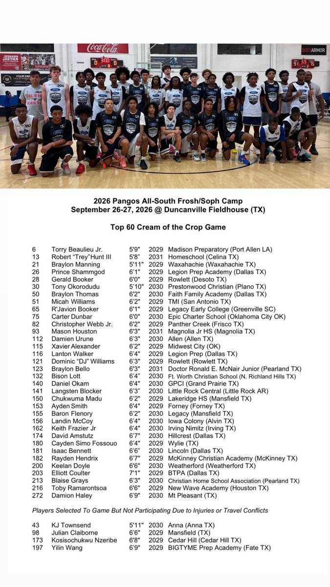 PangosAACamp's tweet photo. 2026 Pangos All-South Fr Soph Top 60 Game co-MVPs 🏆🏆
- 216 Toby Ramarontsoa 6’6 ‘29 New Wave Academy (Houston TX)
- 182 Rayden Hendrix 6’7 ‘29 McKinney Christian Acad (TX)

Rewatch games  @ballertv https://t.co/qGCrpPqUUd
Rosters: https://t.co/WNpbMK7eCB
 @trigonis30 @FCPPangos https://t.co/8zQTPb09m8