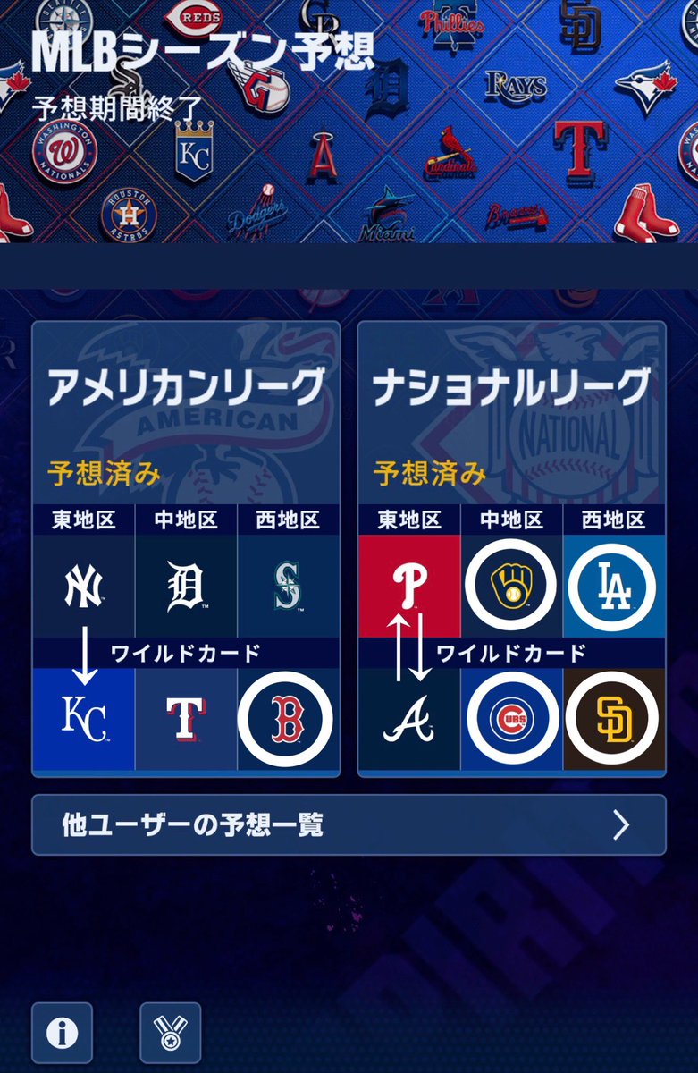 carp7ss's tweet photo. ナ・リーグはパーフェクトまであとすこしだったけど、ア・リーグは全然ダメ
タイガースとマリナーズ💢 https://t.co/PKC820cdjZ