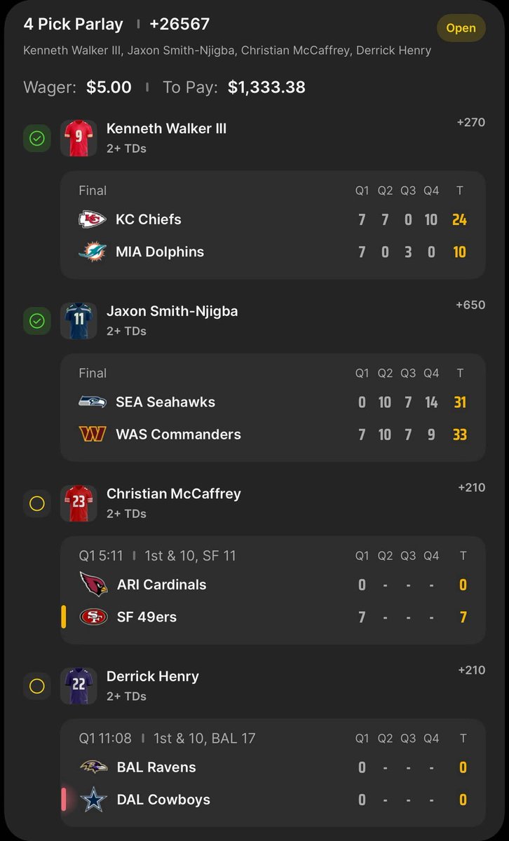 parsaa775's tweet photo. One more CMC? Do you have it in you?!

https://t.co/pxiDPK7zDr

#NBA 🏀 | #WNBA | #CBB 🏀 |  #PrizePicks 🔐 | #PROPS | #POTD 📋 | #Picks | #MLB ⚾ | #Gambling𝕏 | #Parlay @Playbook
#Sportsbetting #NFL   
#DraftKings #Fanduel https://t.co/0UnI9PLRum