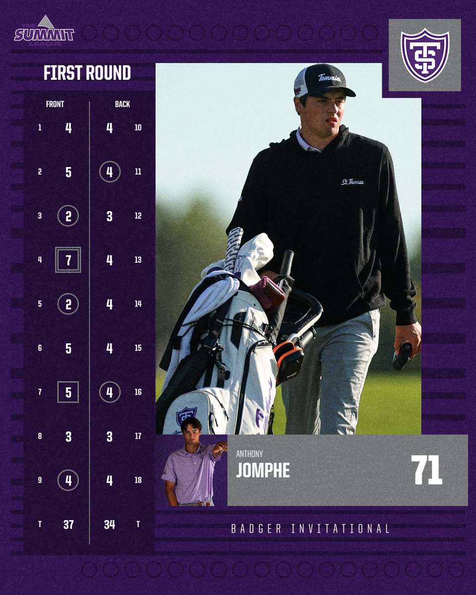 TommieMGolf's tweet photo. Tyler and Anthony turned in some quality first rounds on day one!

#RollToms https://t.co/a8jUiRWZ5E