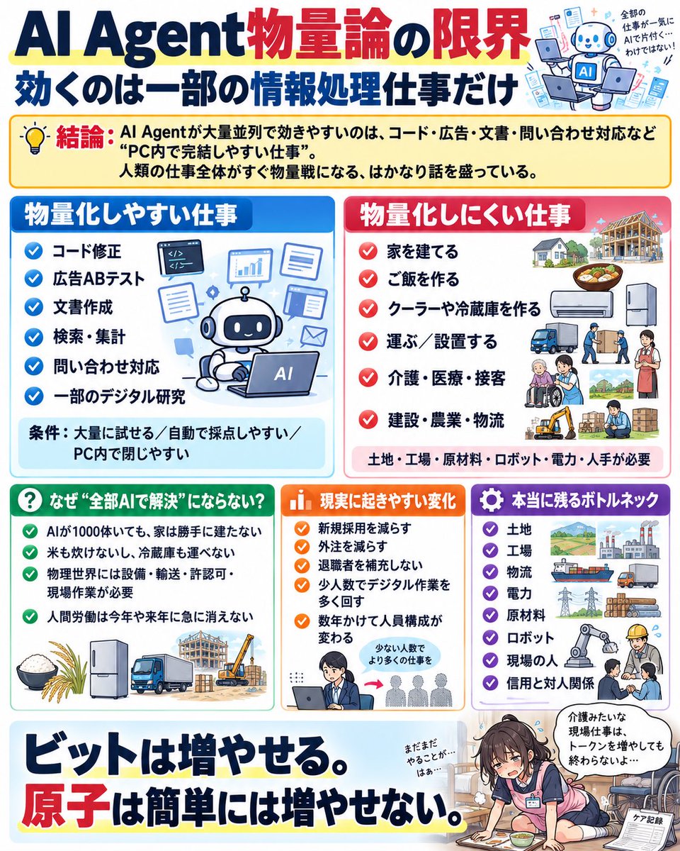 rito1ten's tweet photo. 閉ループ、オドループ
https://t.co/TKw1i6ppxc https://t.co/AIDDu8pnUk