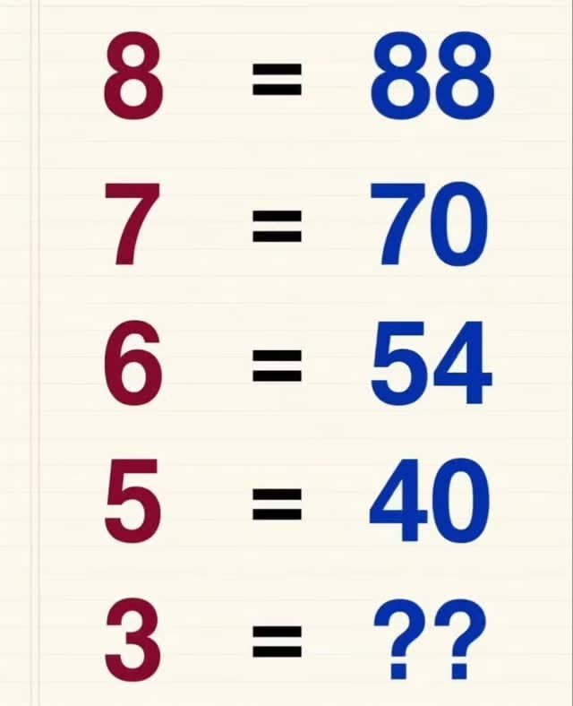 DrIrumch's tweet photo. What's the answer.?? https://t.co/SSdYuKeZOF
