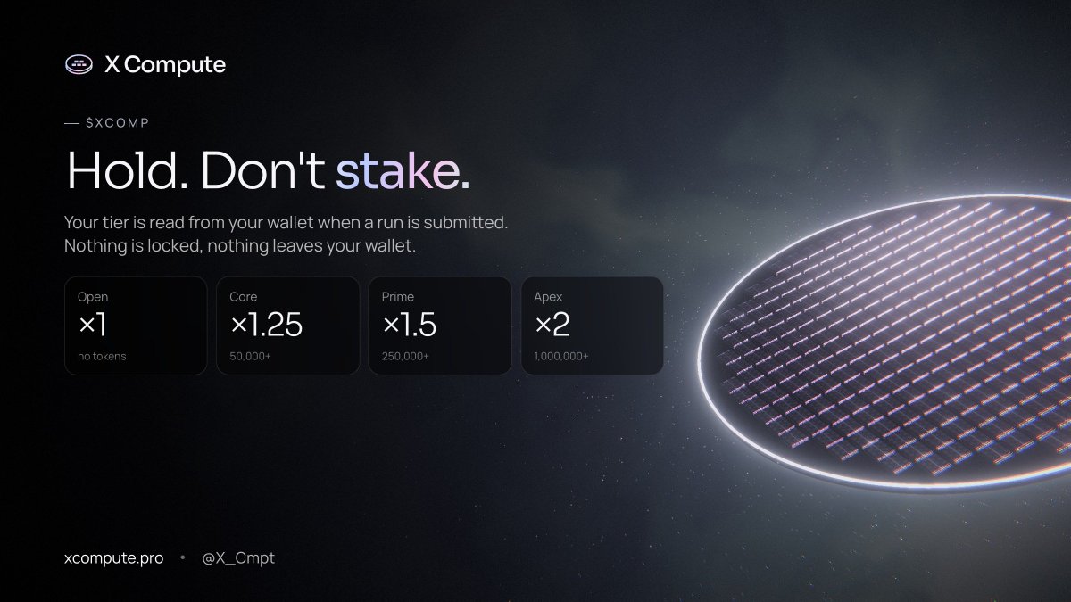X_Cmpt's tweet photo. Hold. Don't stake.

$XCOMP holders earn more points per run: ×1.25, ×1.5, up to ×2.

Your tier is read from your wallet when a run is submitted. Nothing is locked. Nothing leaves your wallet.

https://t.co/J55bfJCjSf

CA: 0x8ef46aa084cbe825d8060232322e9464feab5721 https://t.co/6GESuPX2Zv