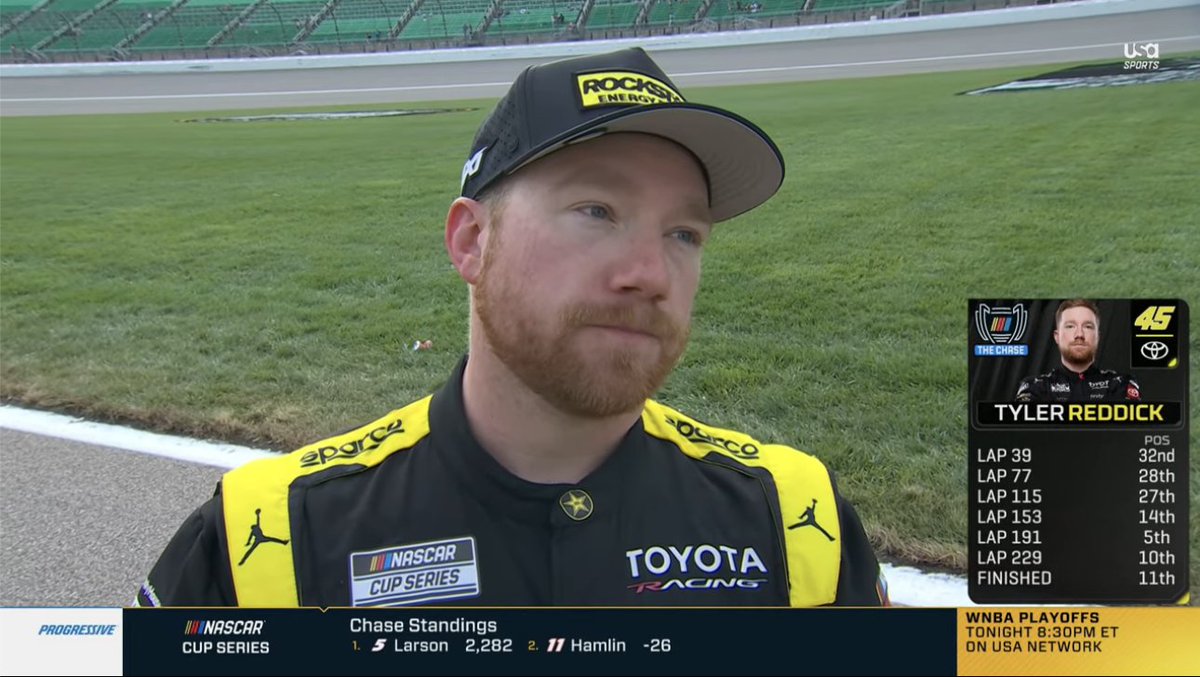 _TaylorKitchen_'s tweet photo. "It's just very head-scratching how we're that off."

Tyler Reddick is frustrated and confused by the team's performance and lack of speed. He is 111 points behind the Chase lead. He continued that they could move on from a poor race at Bristol but not this as we are heading to more 1.5-mile tracks.

"To be that bad is a big problem."