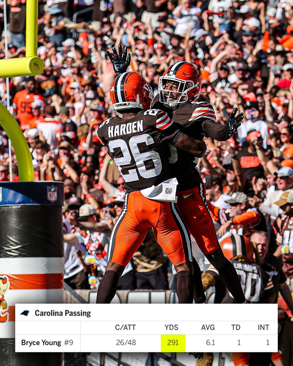 DraftKings's tweet photo. It has now been 1,442 days since the Cleveland Browns allowed a 300-yard passer.

That’s 48 straight games 👀 https://t.co/lbW59PNwRY
