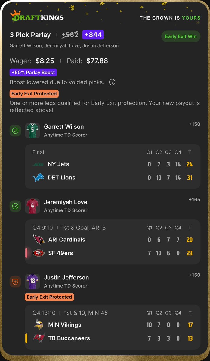 EdgeTheoryPlays's tweet photo. EARLY EXIT PROTECTION FOR THE WIN 😭🔥

Garrett Wilson ✅
Jeremiyah Love ✅
Justin Jefferson 🛡️

💰 $8.25 ➡️ $77.88
📈 +$69.63 PROFIT

We’ll take that ALL DAY! 😂💰

#EdgeTheory #NFLBets #sportsbettor https://t.co/ojzRagOopI