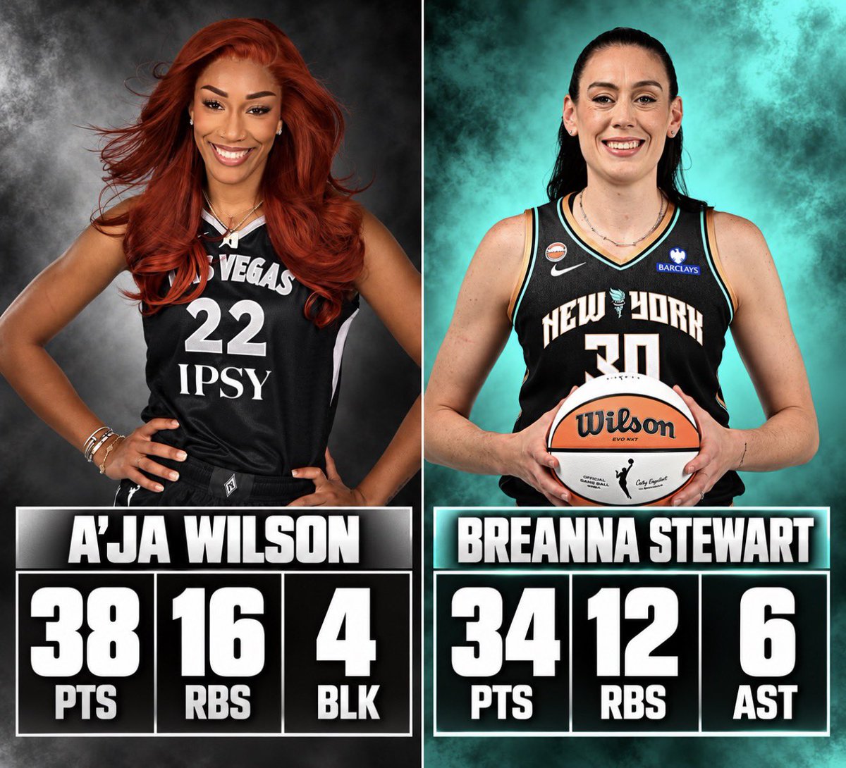 trendyhoopstars's tweet photo. STEW’JA IN THE HOUSE! ✨ https://t.co/Kc4KQyaCNV