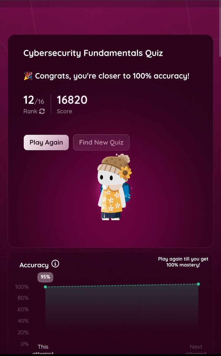 Cy_Deji's tweet photo. Day7/60
-Revised and Took Cyber Security Fundamentals Quiz
@the_cyberforge #60DaysofCyberSecurity https://t.co/lR1EGZsO3y
