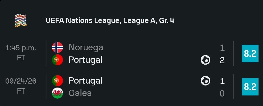 Eltirafacts's tweet photo. João Félix en los dos primeros partidos de la era Jorge Jesus:
🆚 Gales: ⚽
🆚 Noruega: ⚽

Dos partidos. Dos goles.
Portugal:
✅ 2 victorias
✅ 6 puntos

Inicio perfecto del nuevo ciclo. 🇵🇹 https://t.co/iNpNF8a2tN