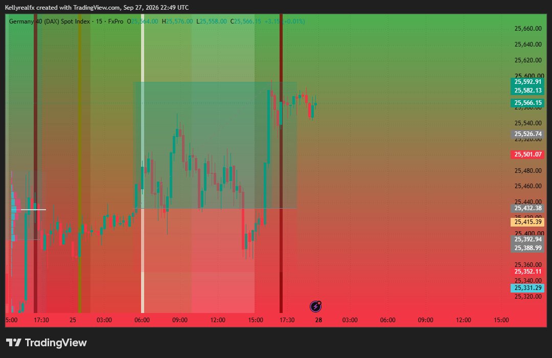 profitfx01's tweet photo. done https://t.co/YVRoj9us24