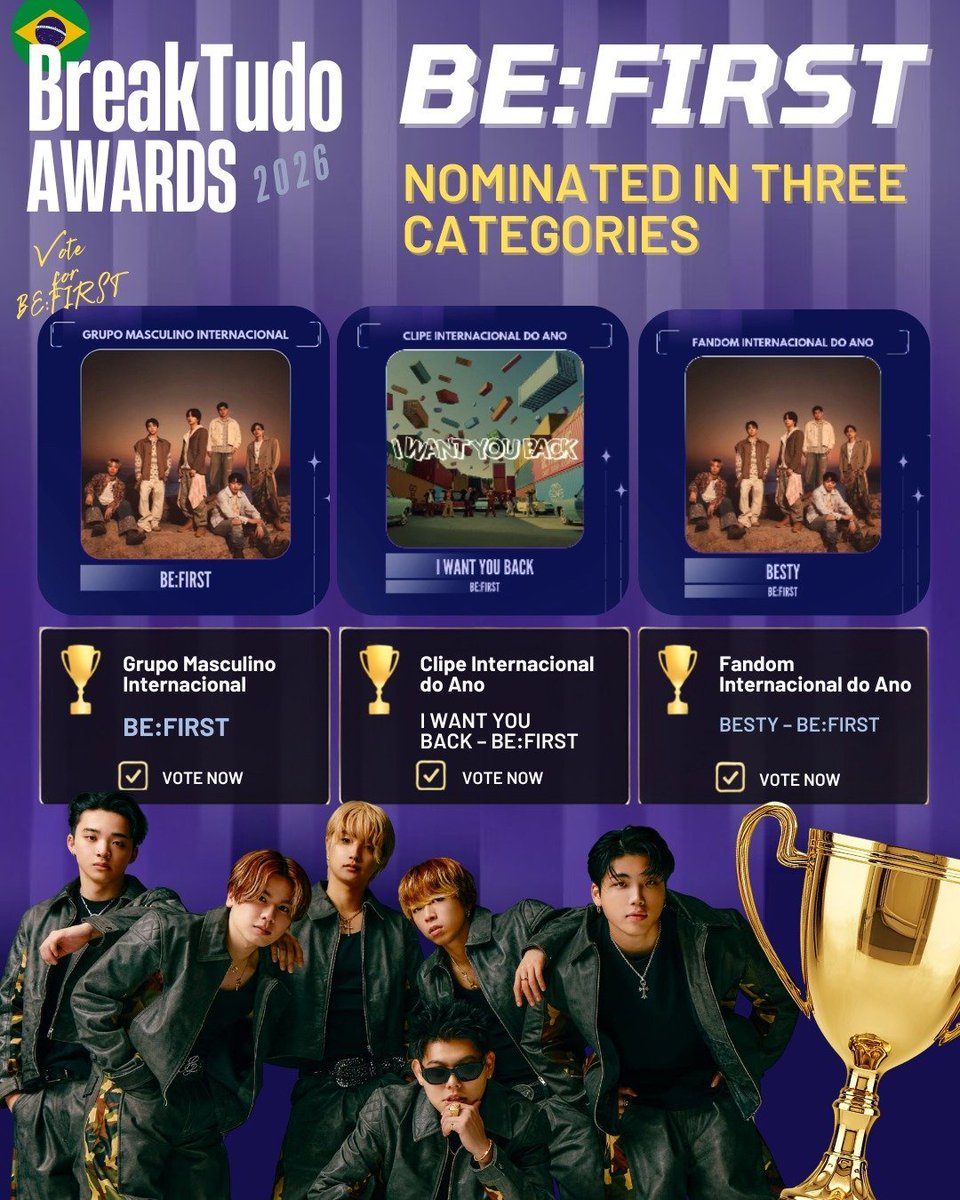 IVSforBESTY's tweet photo. 📢 BESTY‼️

🇧🇷 BreakTudo Awards 2026

今日の午後（日本時間）、2回目の中間発表があるようです。ドキドキ！✨
The 2nd partial results are expected this afternoon (JST). So excited and nervous! ✨

🏆Grupo Masculino Internacional
国際男性グループ
https://t.co/jdIFAXsK8F

🏆Clipe Internacional do Ano
国際クリップ・オブ・ザ・イヤー
https://t.co/BD4Ae28azO

🏆Fandom Internacional do Ano
国際ファンダム・オブ・ザ・イヤー
https://t.co/doH0uMXYw6

🚣 投票方法 HOW TO VOTE
1️⃣ 5回 "VOTAR" x 5
2️⃣『CONFIRMAR VOTOS』
3️⃣ 完了 Complete
⚠️ 投票を確実に反映させるため、次の画面に切替わるまで待ちましょう
⚠️ Wait for the next screen to make sure your vote is counted.

1️⃣-3️⃣繰り返し🔁無制限投票
Repeat 1️⃣-3️⃣ & 🔁Unlimited votes

🗓️日本時間10/18 AM11:53まで
🗓️ Until 10/18 11:53AM JST

@BEFIRSTofficial
@BEFIRST_Global
#BEFIRST
#VoteForBEFIRST