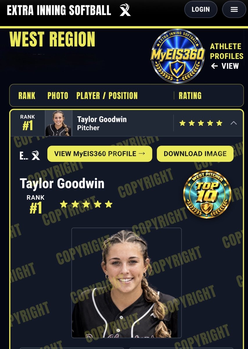 TayGoodwin2030's tweet photo. Thank you, @ExtraInningSB, for recognizing me among all the talented players in the 2030 class. 
@SoftbalAmerica @coachalyssarazo @PrepSoftball @CoastRecruiting @TopPreps @USASoftball @thealliancefp @LineDsoftball @gatorjack72 @GassoPatty @coachjro @_TimWalton @TexasCoachWhite @Trisha_Ford @RussHeffley @GerryGlasco @KarenWeekly @UGACoachTony @OSUcoachG @CaitlinLowe @Christianconr15 @CoachTarr @BKilpatrick22 @CoachDeifel @coachcbartlett @UACoachMurphy @MelyssaLombardi @rittmanjohn @LF16Ucla @Coach_Inouye @Coach_Alameda @BethTorina