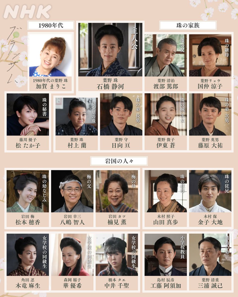 okubaniniteiru's tweet photo. #ブラッサム

日本においては、1873年（明治6年）にアメリカから帰国した森有礼が翌年に創刊した『明六雑誌』が同人誌（薄い本）の先駆けとされる。 https://t.co/3YuLlcjICb