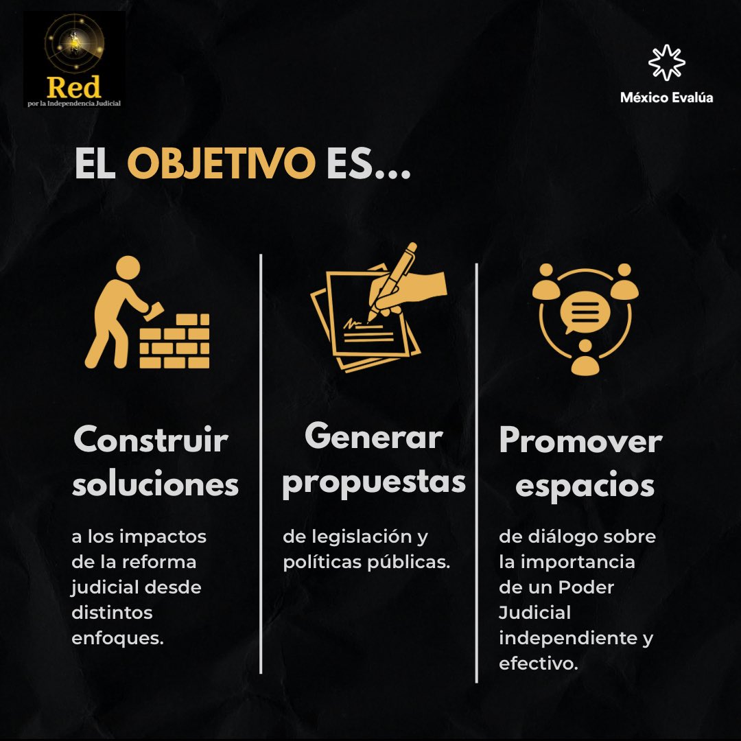 mexevalua's tweet photo. ⚖️ La Red por la Independencia Judicial reúne a 69 personas de 49 organizaciones de distintos sectores, entre universidades, empresariado, organizaciones internacionales y agrupaciones jurídicas.

Un espacio de articulación para analizar los impactos de la reforma judicial y generar propuestas desde distintas perspectivas.

Conoce más aquí: https://t.co/yzNgBQjO9U