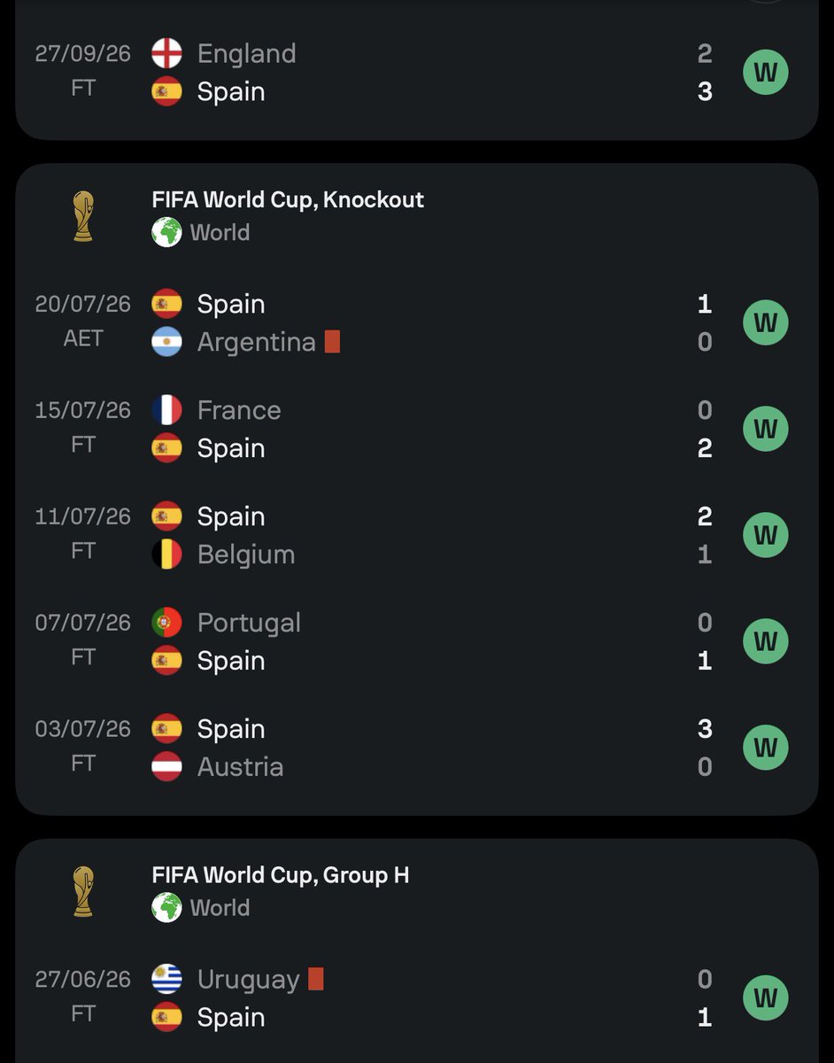 TrollFootball's tweet photo. Spain completed International Football in legendary mode https://t.co/0wUBoSLUHR