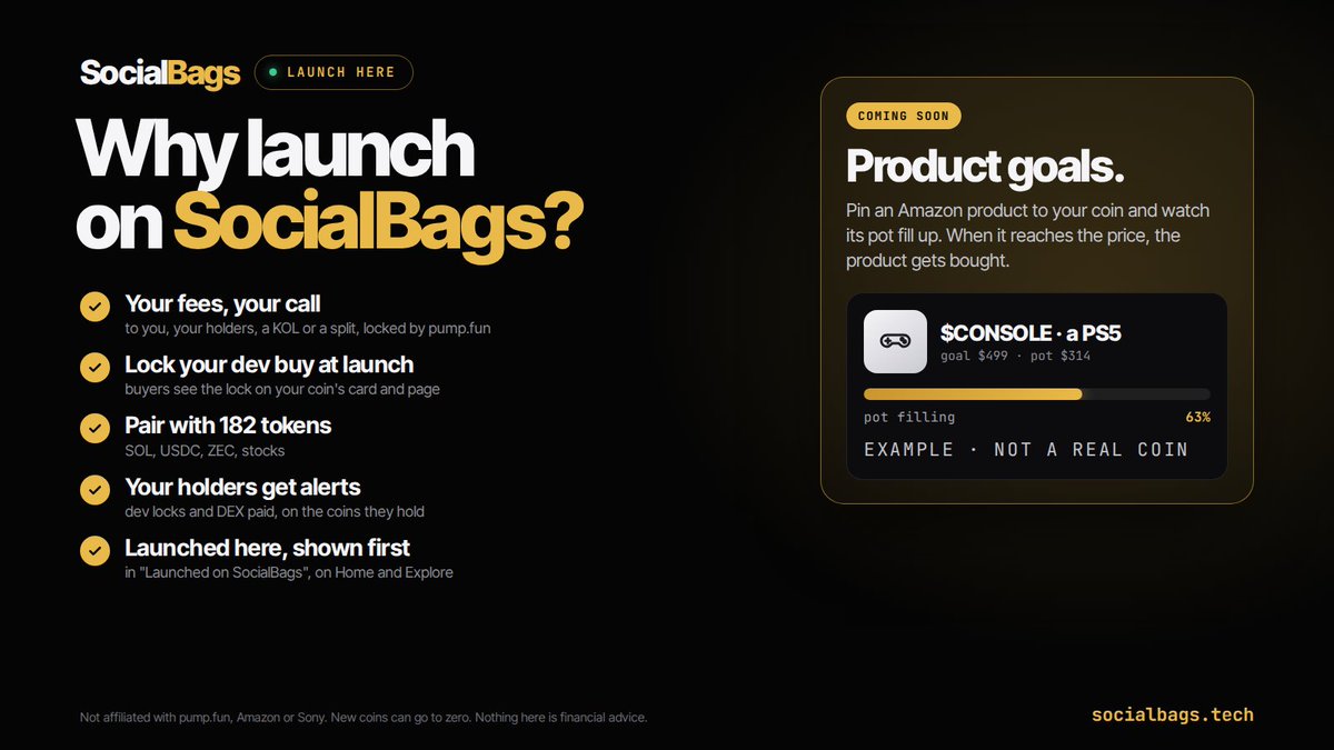 social_bags's tweet photo. Why launch on https://t.co/Usv5yajSqN?

Your fees to you, your holders or a KOL. Your dev buy locked at launch.

Coming soon: product goals. Pin an Amazon product to your coin, like a PS5, and watch its pot fill up. 
And cash out to ZEC via @NEARProtocol Intents. https://t.co/FjJfONtwF3
