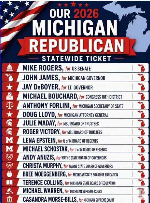 therealwilliase's tweet photo. @earlyvotedata Vote Red. https://t.co/hP6zzCxdZN