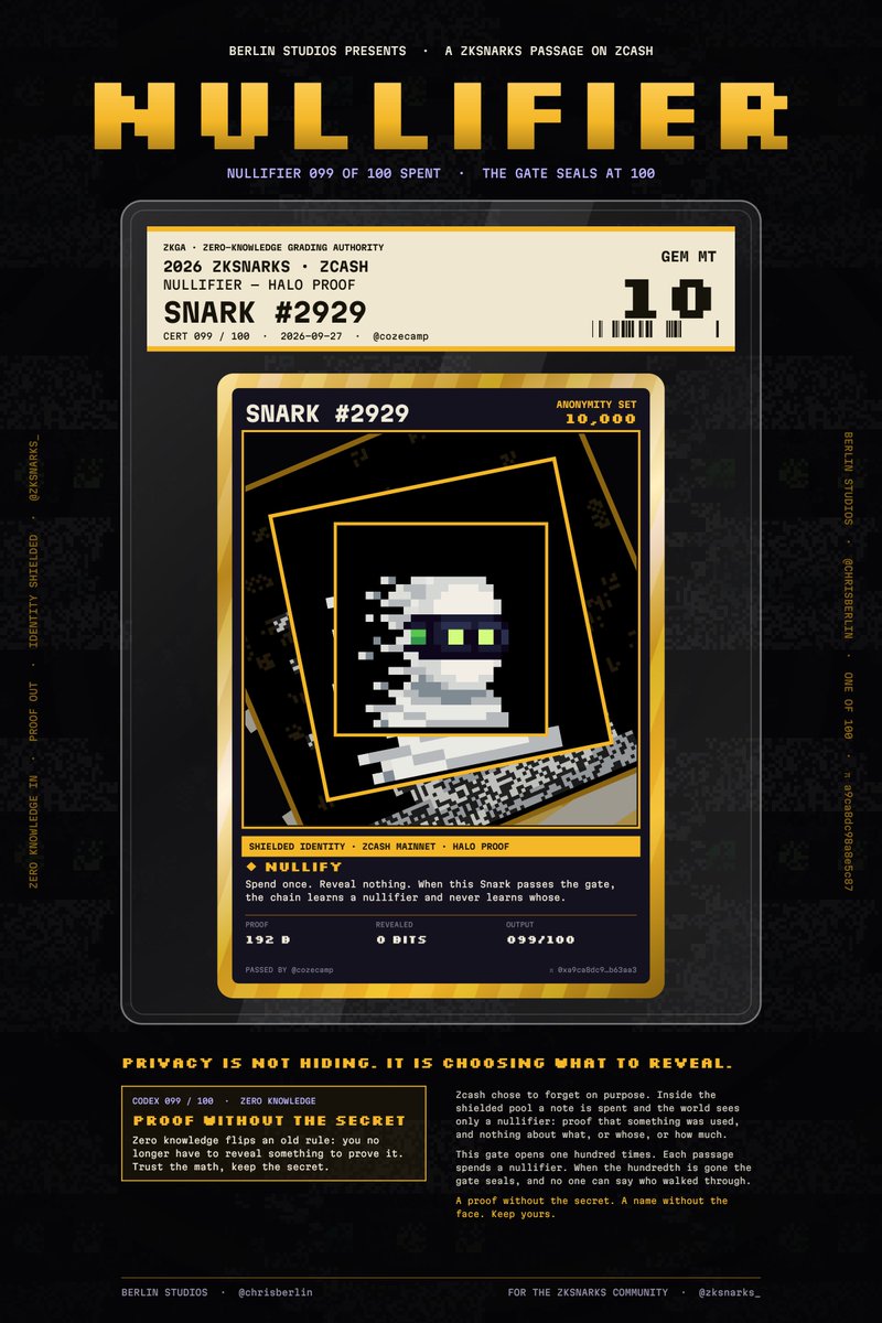 Cozecamp's tweet photo. Just hit Codex 99/100: Zero Knowledge! 👏

I spent nullifier 099/100.

Snark #2929 passed through NULLIFIER with a halo proof. Identity: still shielded.

Codex 099: Proof without the secret.

@zksnarks_ · by Berlin Studios @chrisberlin

https://t.co/yqeRgiQ4ud #Zcash #zkSNARKs https://t.co/fBRA5j6DKs