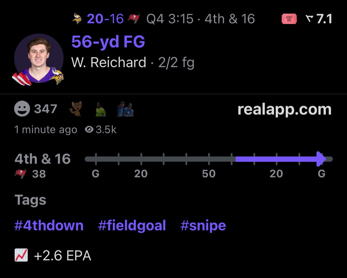 42Cyc's tweet photo. Will Reichard has not missed a field goal in 339 days.

He has never missed an extra point.

This is the best kicker in the NFL. https://t.co/EZThfdchzX