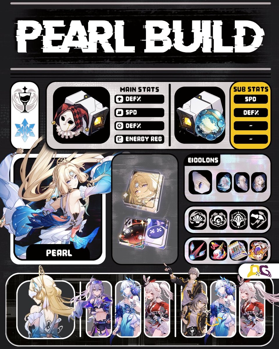quickguide_qg's tweet photo. Pearl best build & teams in HSR
Here are Pearl best relics, light cones, trace, eidolons, and teams in Honkai: Star Rail
#hsrcreators #Pearl #HSRbuild #HonkaiStarRail #QuickGuide https://t.co/607Cd8Uyrs